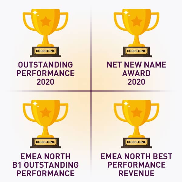 Four SAP Awards