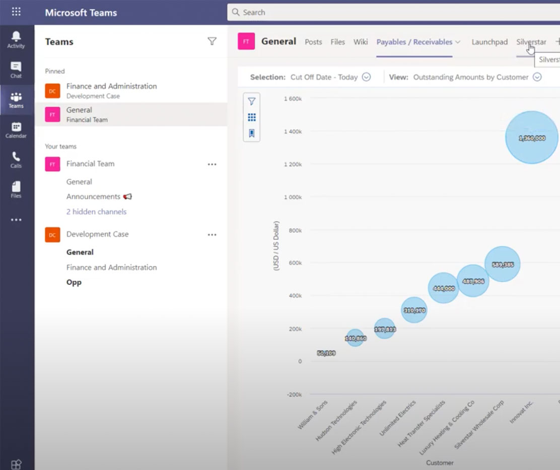 SAP Business ByDesign Teams screenshot.