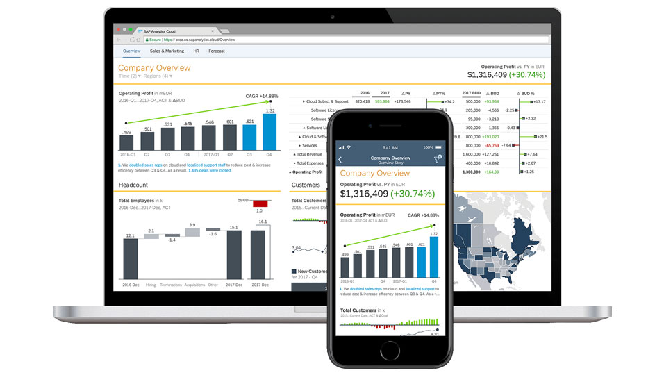 SAP Analytics Cloud UI