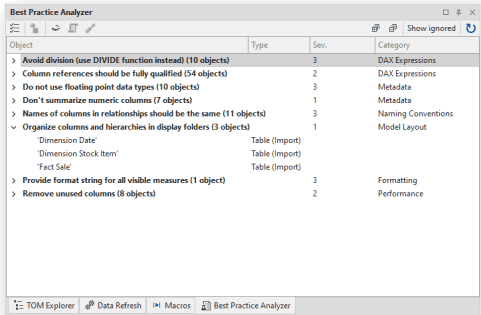 The Best Practice Analyser