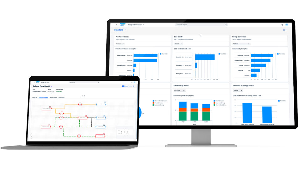 SAP Footprint UI