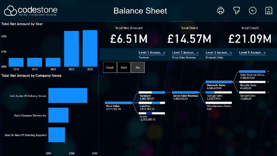 Power BI UI